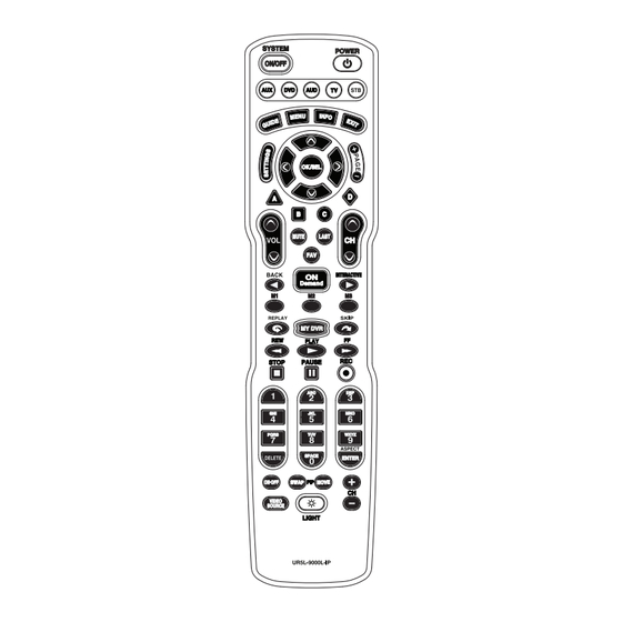 Universal Remote Control PHAZR-5 UR5L-9000L-IP Operating Instructions