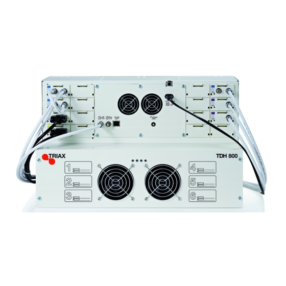 Triax TDH 800 User Manual