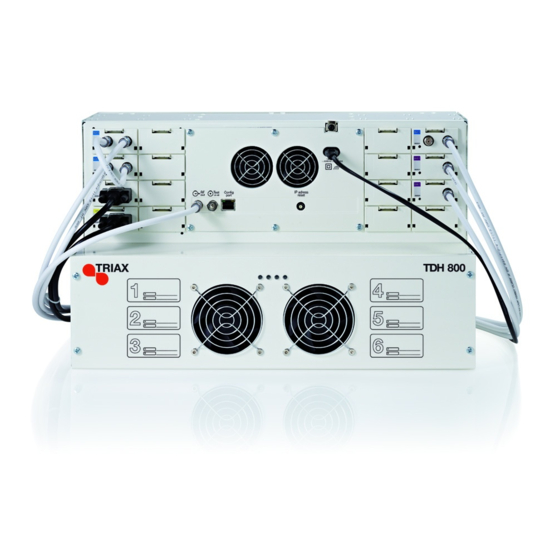 Triax TDH 800 Configuration Manual