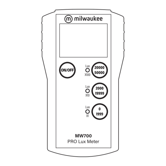 Milwaukee MW700 PRO User Manual