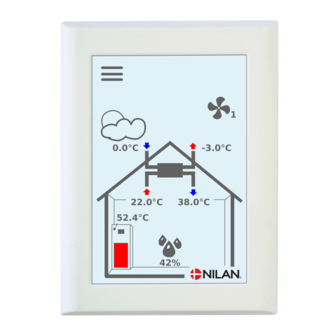 nilan CTS602 HMI User Manual
