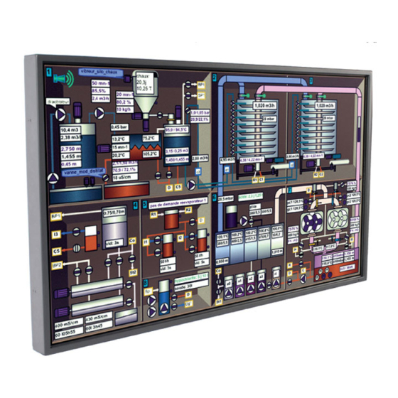 Planar m40L Quick Start Manual