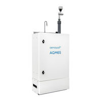 Aeroqual AQM 65 User Manual
