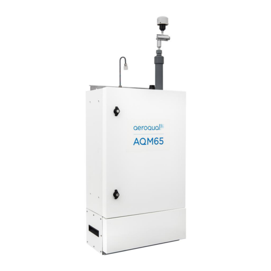 Aeroqual AQM 65 User Manual