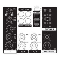 W audio DMIX12FX User Manual