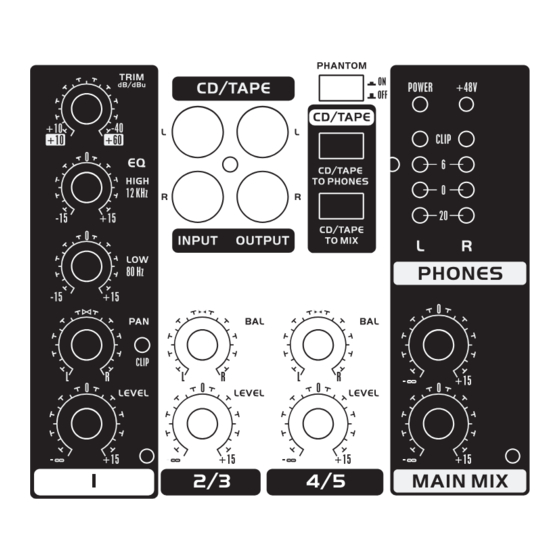 W Audio MIXE10 User Manual