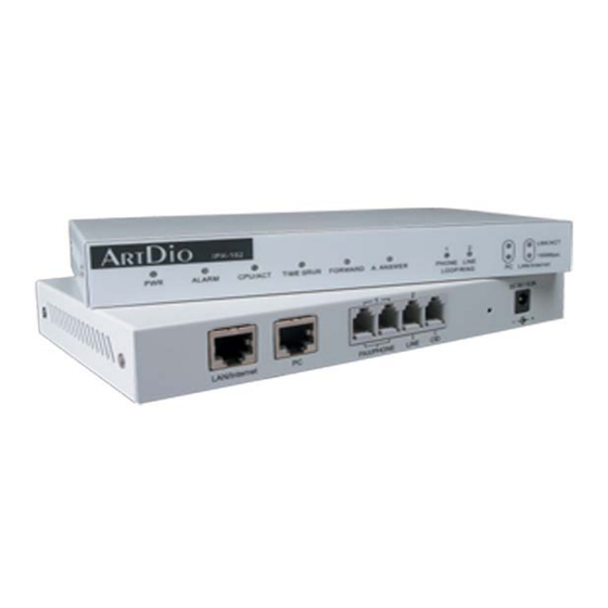 ArtDio IPH-102 User Manual