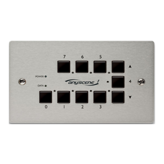 anytronics Anyscene 1 Installation And Operation Manual