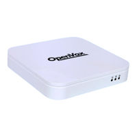 OpenVox IAG880 User Manual