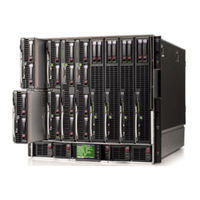 Hp BL685c - ProLiant - 4 GB RAM Management Manual