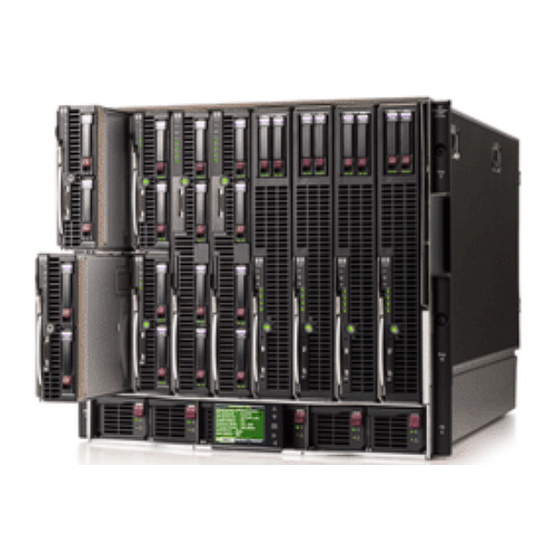 HP BL685c - ProLiant - 4 GB RAM Management Manual
