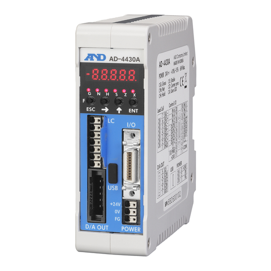 AND AD-4430A Instruction Manual
