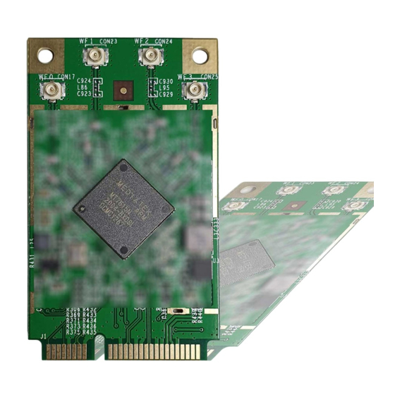 AsiaRF AW7615-NP1 Manual