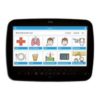 PDi PDI-P14T2 Quick Start Manual