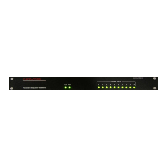 Novus NR2310-O/G User Manual