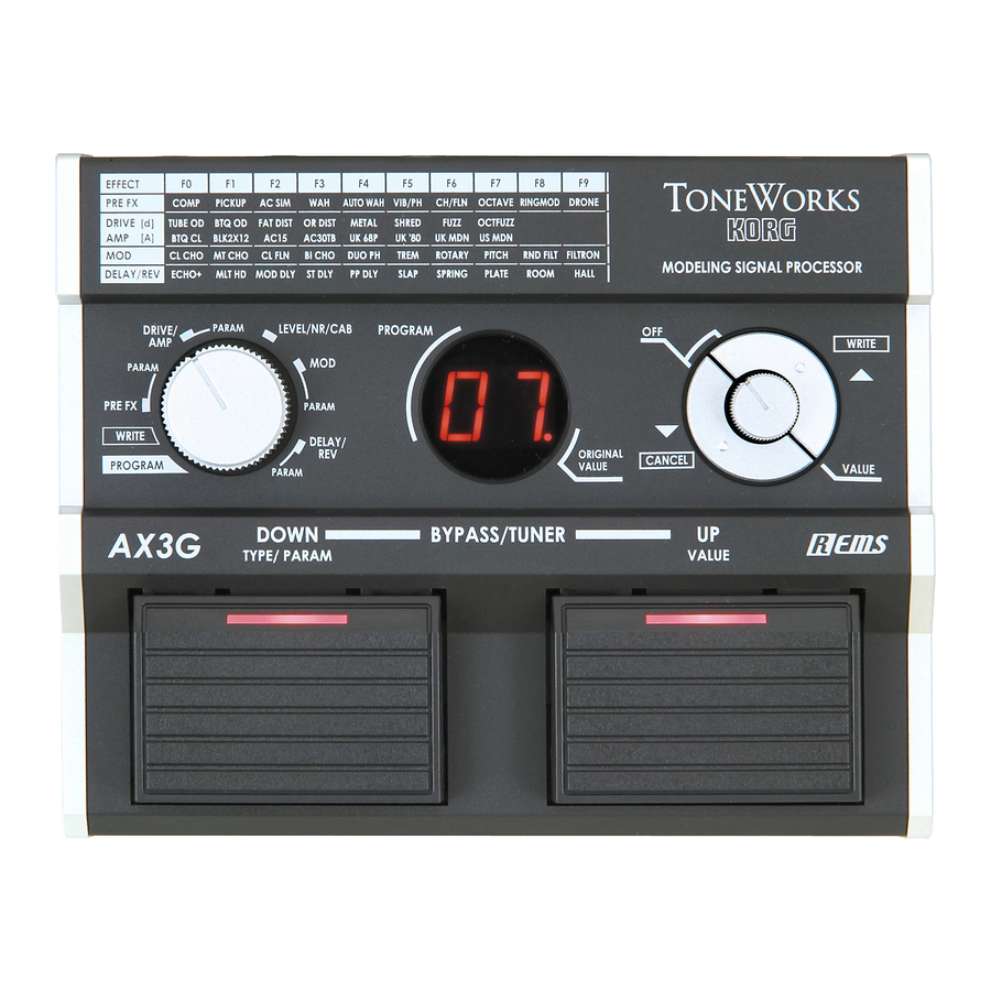 ToneWorks  AX3G Owner's Manual