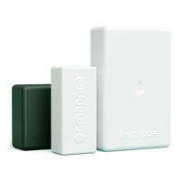 Smappee EVBox Install Manual