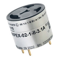 Mipex MIPEX-02-X-RX-X.1 G User Manual
