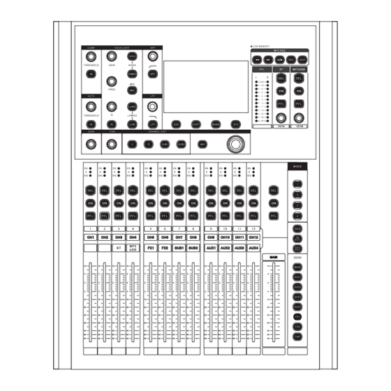 Etabeta electronics NT Series Music Mixer Manuals