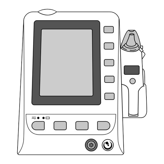 CardioTech GT-900 Quick Start Manual