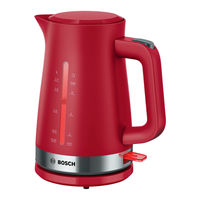 Bosch TWK4M224 Information For Use