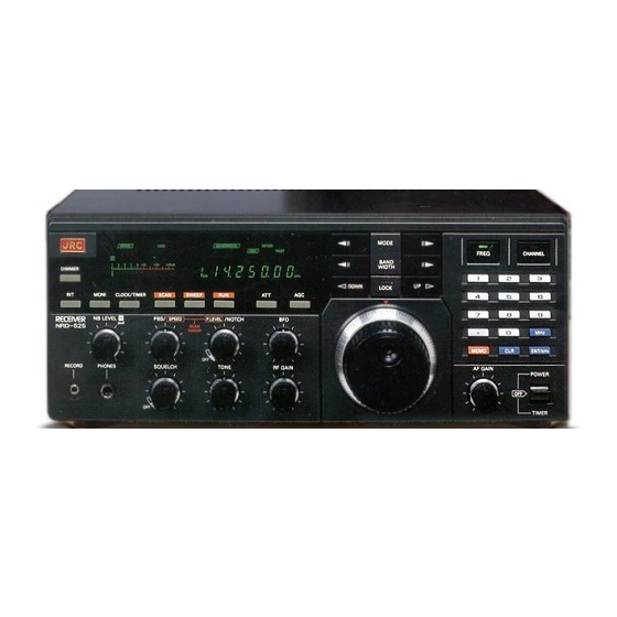 JRC NRD-525 Service Manual