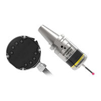 Renishaw RMP600 Quick Start Manual