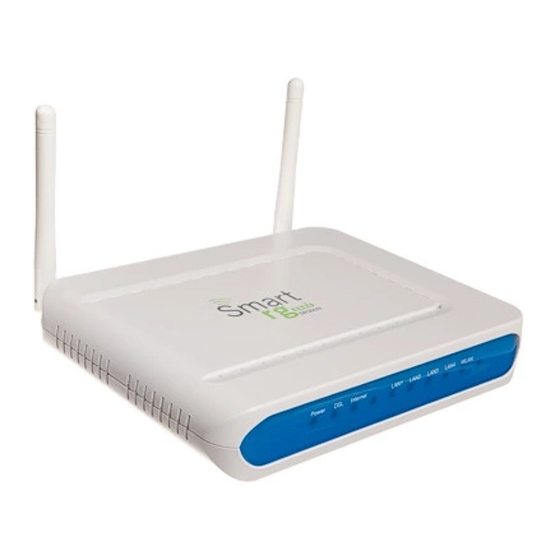 SmartRG SR350N User Manual