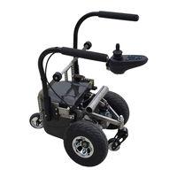 Spinergy ZX-1 Operator's Manual