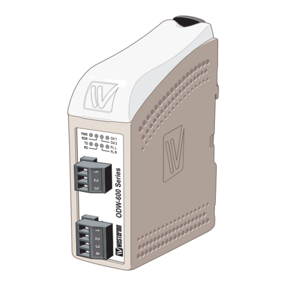 Westermo ODW-630-F1 User Manual