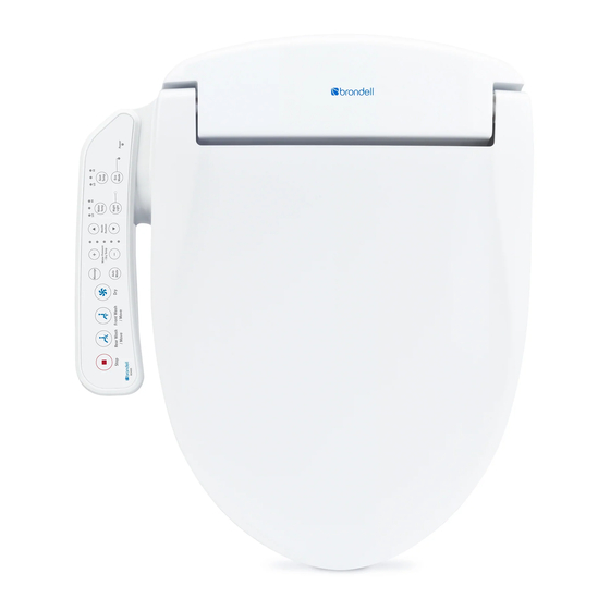 SWASH 300 Fit Information