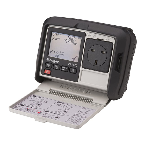 Megger PAT120 User Manual