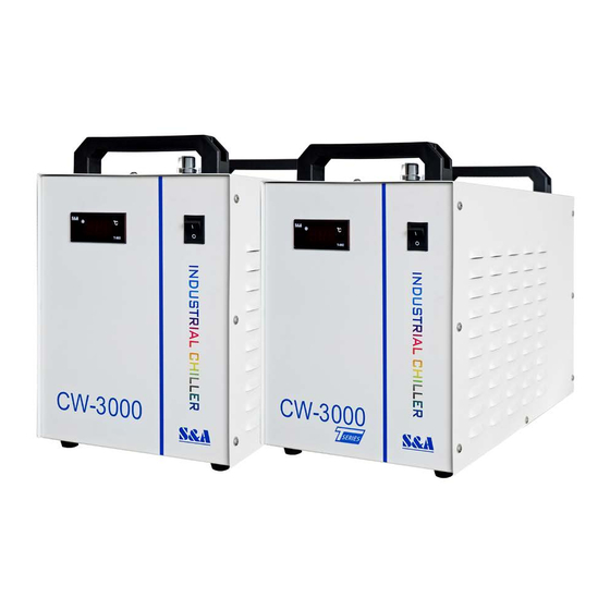 S&A CW-3000 User Manual
