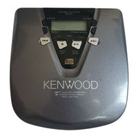 KENWOOD DPC-971 Instruction Manual