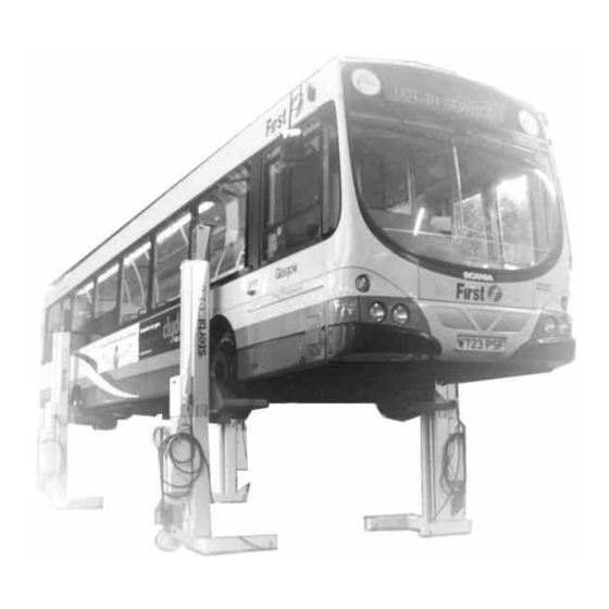 stertil-KONI ST 1055 Installation, Operation & Service Manual