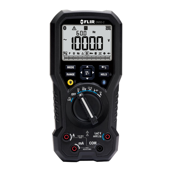 FLIR DM93-2 User Manual