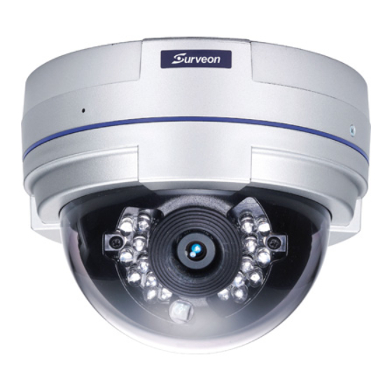 Surveon CAM4110 User Manual