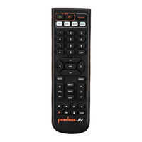 peerless-AV ACCD-REM02 Manual