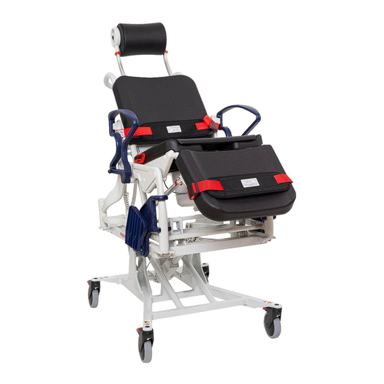 Rebotec Phoenix User Manual