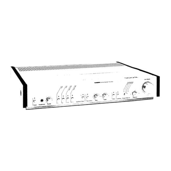 TANDBERG 3002 Manual