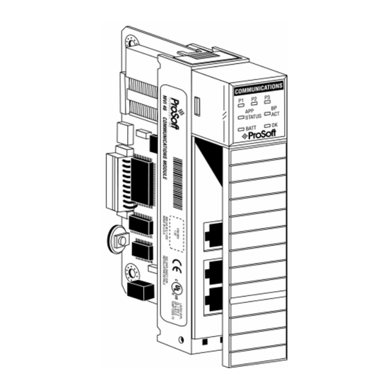 ProSoft MVI46-S3964R User Manual
