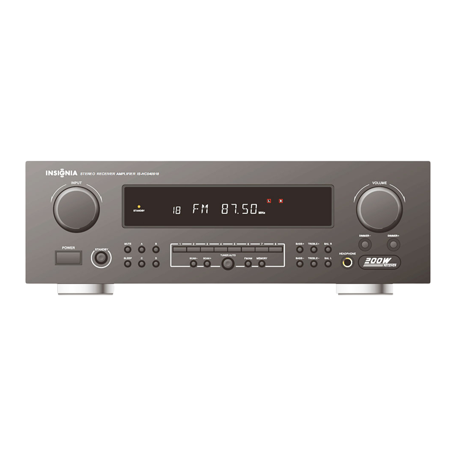 Insignia IS-HC040918 User Manual