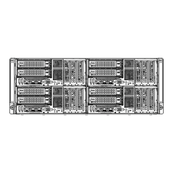 Supermicro Super FatTwin F627G3-FT+ User Manual