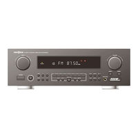 Insignia IS-HC040918 User Manual