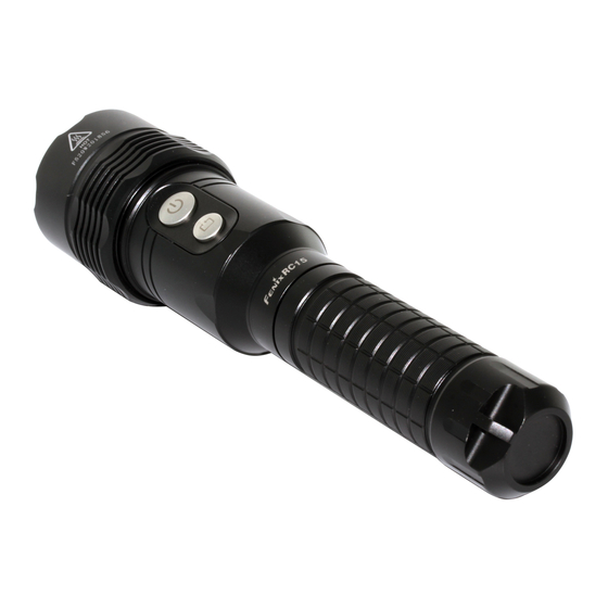 Fenix RC15 User Manual