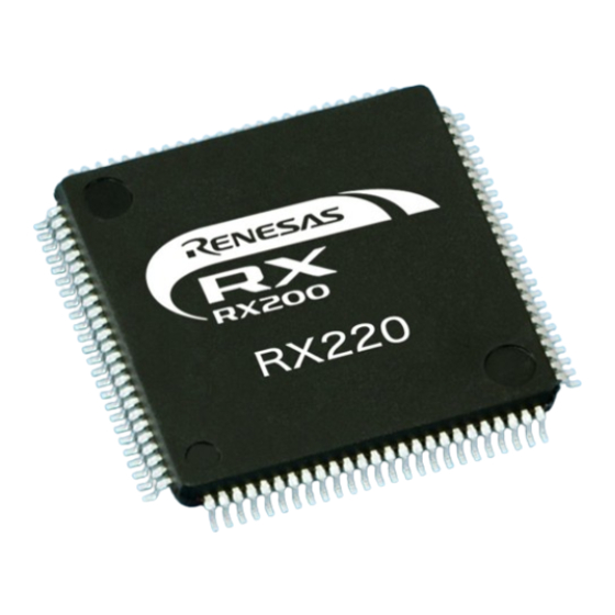 Renesas RX Series User Manual