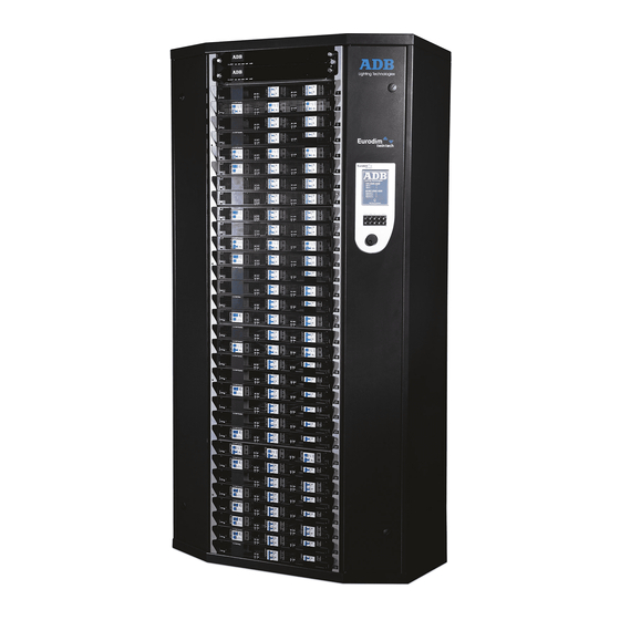 ADB EURODIM Twin Tech Installation Manual