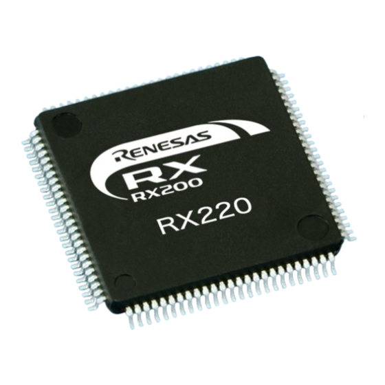 Renesas RX Series User Manual