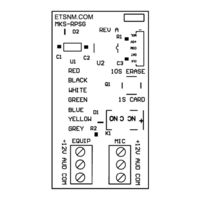 Ets MKS-RPSG Instructions