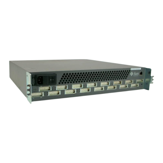 Qlogic SANbox-16STD Installer's/User's Manual